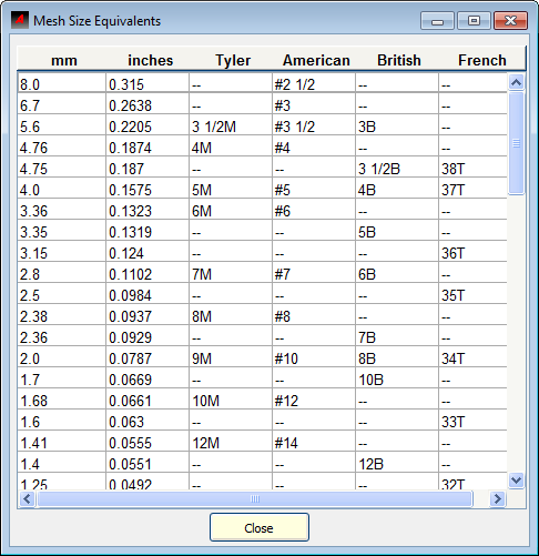 database-menu-view-screen-size-conversion-table